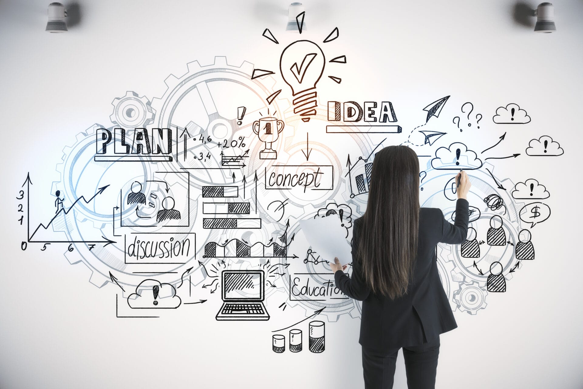 Think Bigger and Market to $1M: Here’s How 