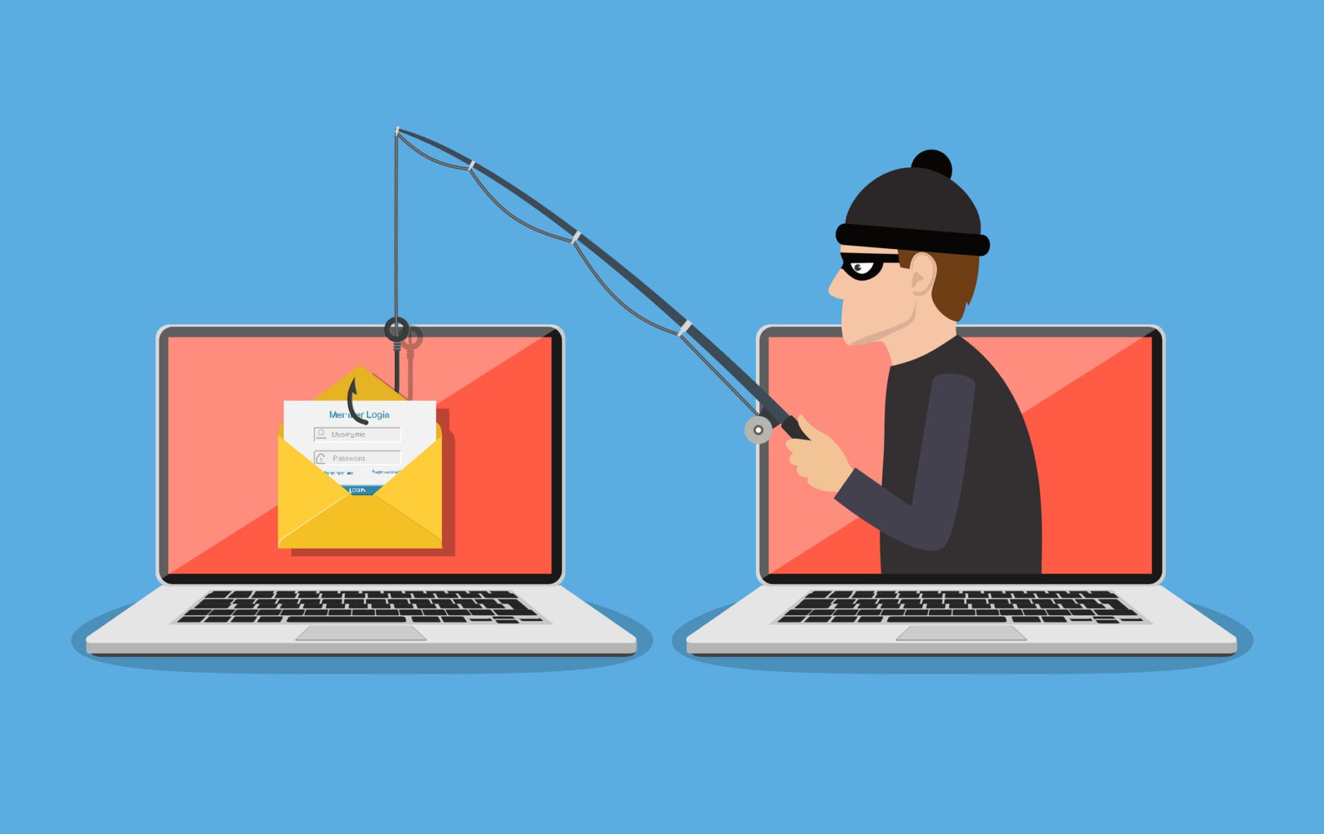 Why You Should Sell Security Awareness Training